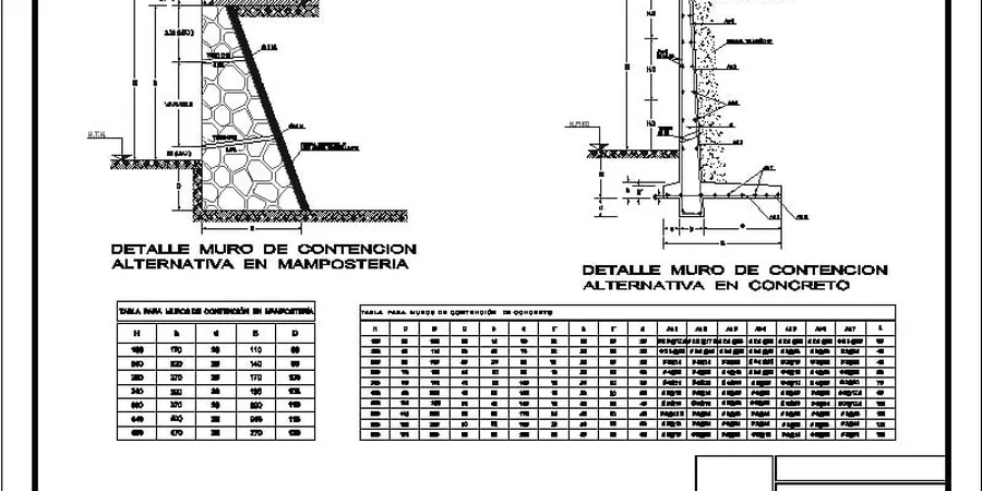 Retaining Wall Design in Longueuil: NBCC-Compliant Solutions for Local Ground Conditions